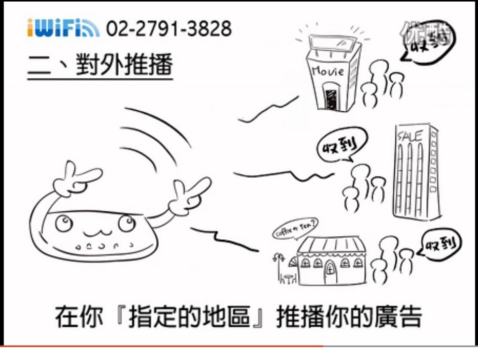 wifi行動推播