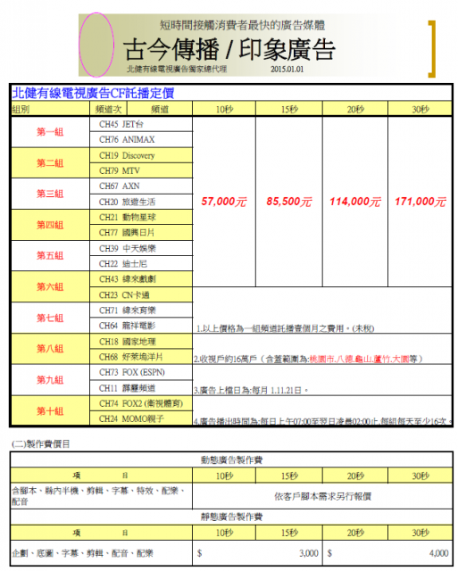 【桃園北區】北健有線電視廣告10秒