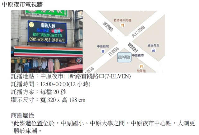 中原夜市電視牆(日新路實踐路口)