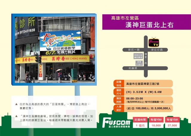 高雄-左營區-博愛＆新庄仔（漢神巨蛋三角窗）月流量294萬