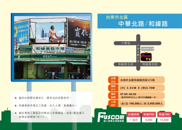 台南-北區-中華北路＆和緯路（和緯黃昏三角窗）月流量300萬