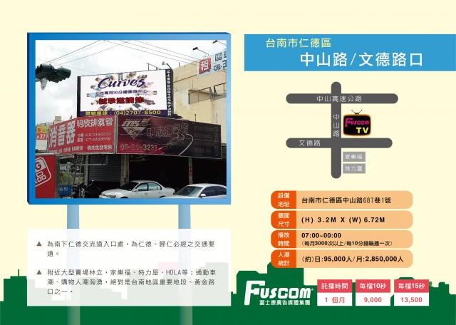 台南-仁德區-中山路＆文德路（仁德交流道）月流量285萬