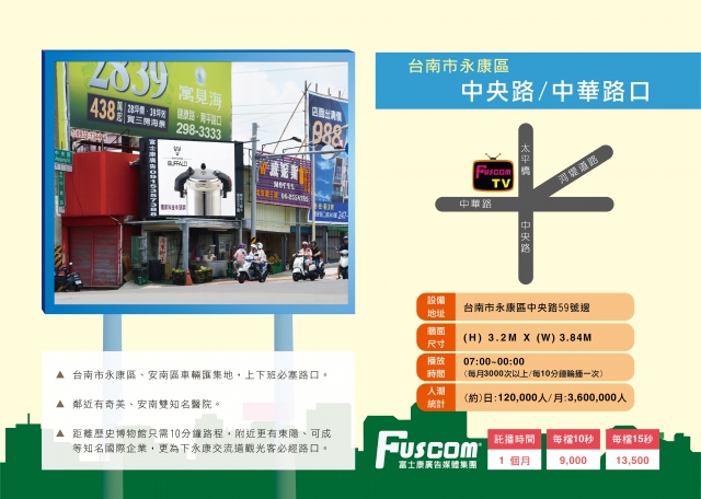 台南-永康區-中央路＆中華路（太平橋四角窗）月流量360萬
