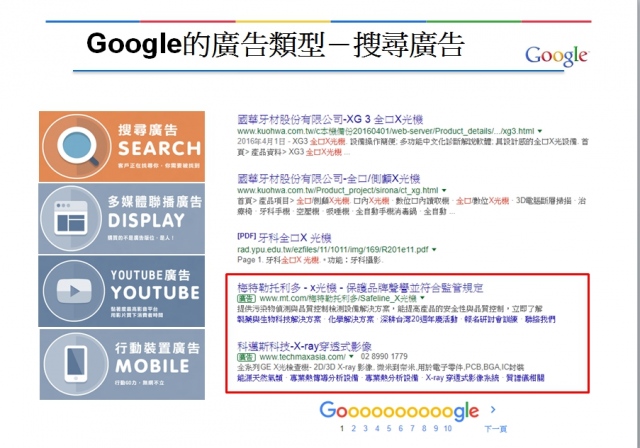 Google關鍵字規劃