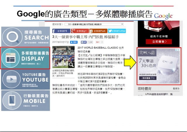 Google聯播網