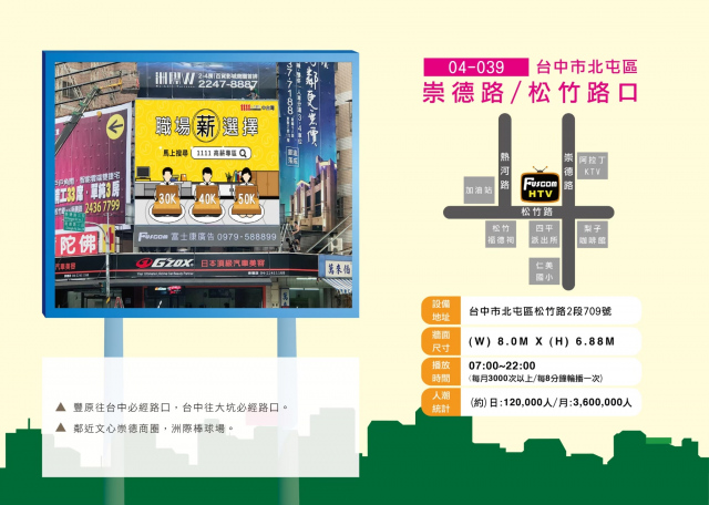 北屯區 松竹路/崇德路口