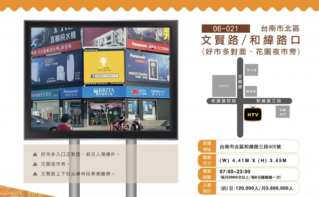 台南市北區 文賢路 和緯路口 花園夜市 台南好市多